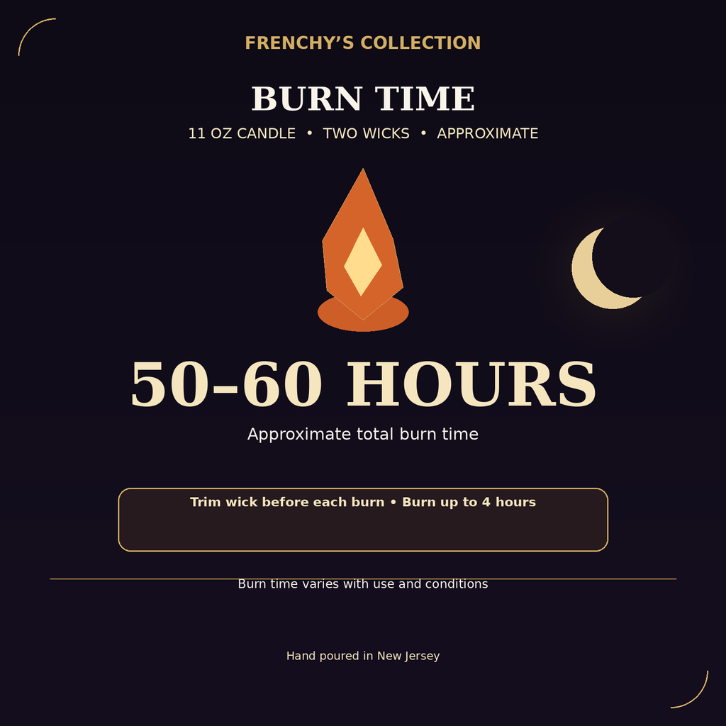 11 oz two-wick candle approximate burn time: 50 to 60 hours