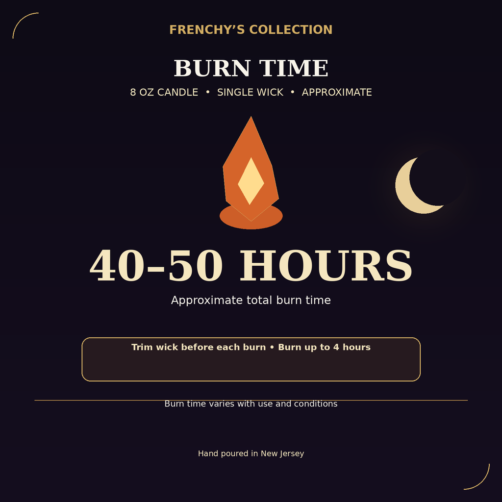8 oz single-wick candle approximate burn time: 40 to 50 hours